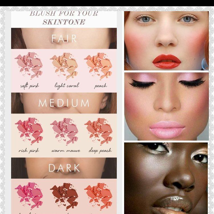 Multipurpose Use of Makeup| Beauty Hacks