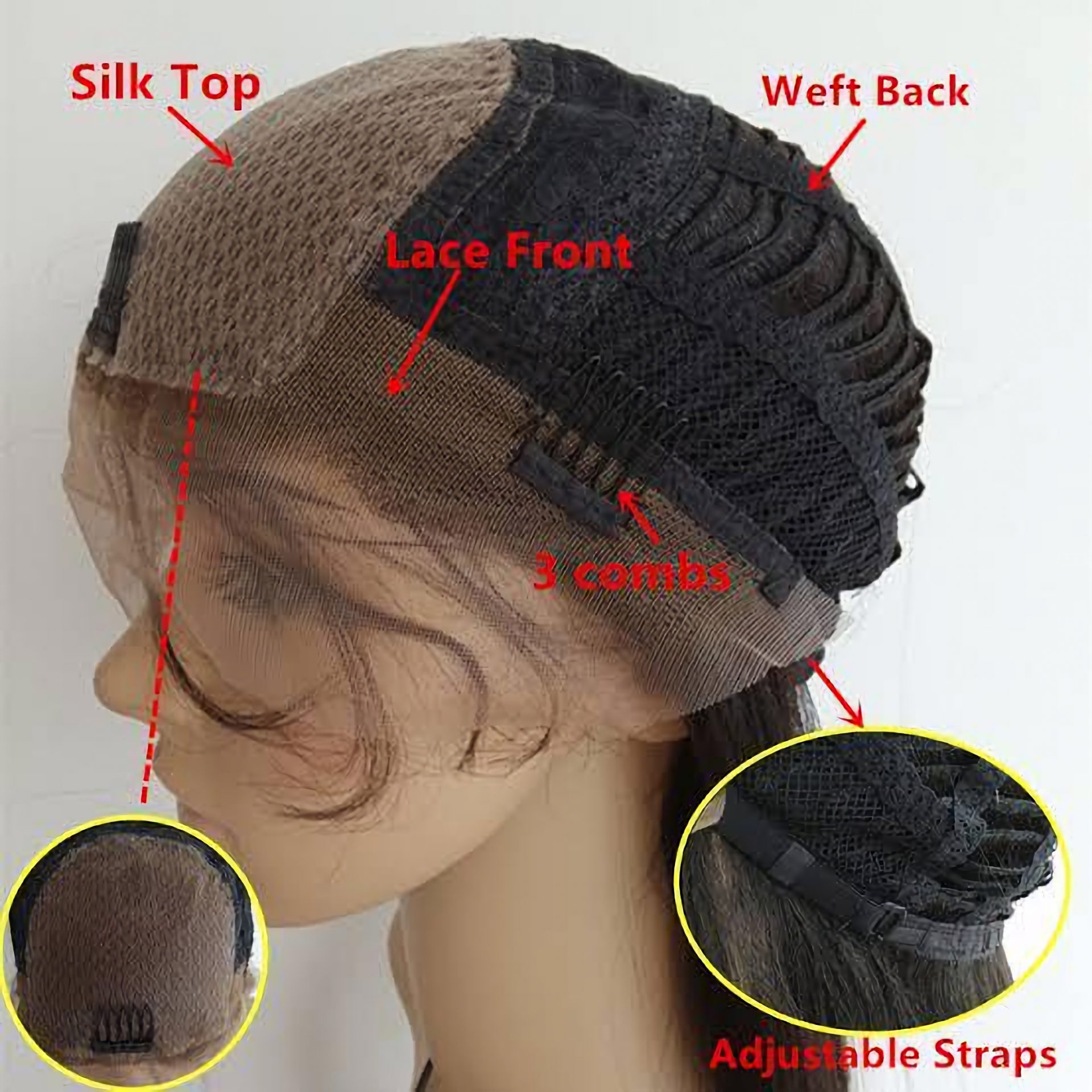 Complete Guide on How To Cut Lace Front Wig leurr